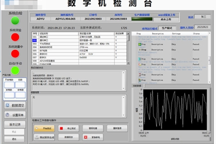 某某微電子IC數(shù)字機(jī)測試系統(tǒng)項目