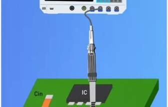 電源紋波的產生與測試