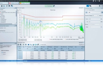 R&S羅德與施瓦茨 ELEMS-CS EMS 認證 自動