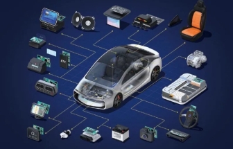 日置 PW8001 功率分析儀應用于新能源車整車電源優化管理