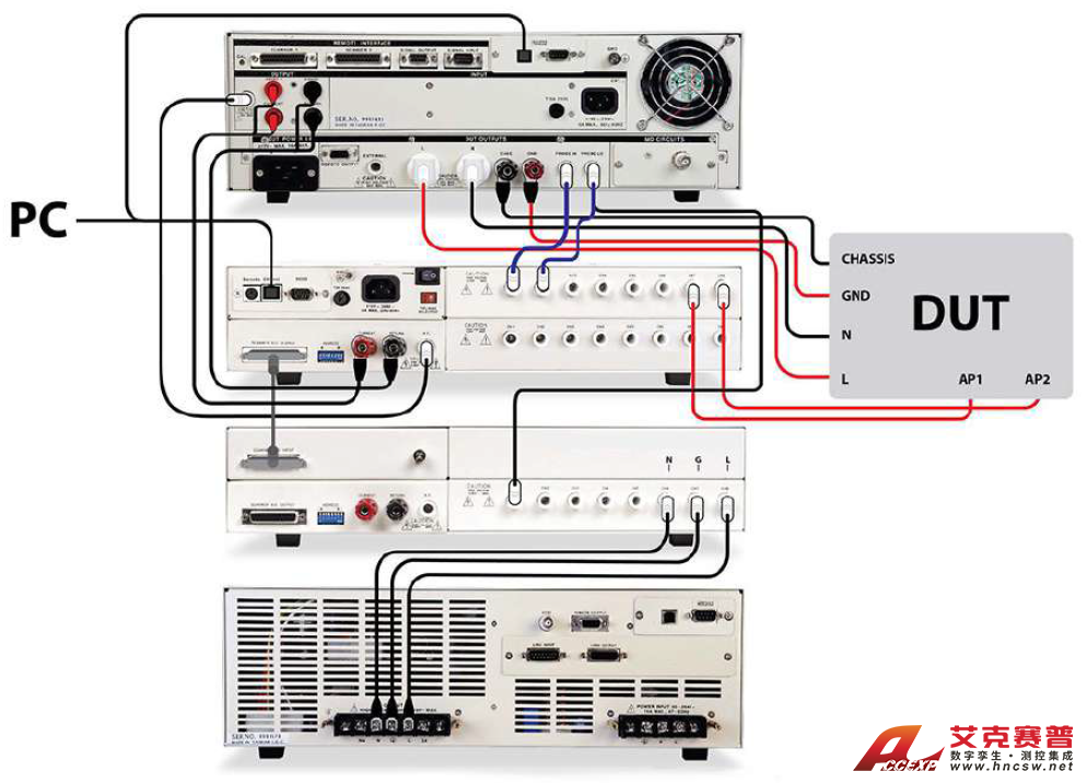 患者一般泄漏電流配置 患者一般泄漏電流配置