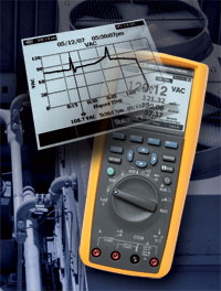 Fluke 289 真有效值工業用記錄萬用表