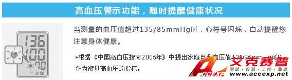 高血壓警示功能 高血壓警示功能