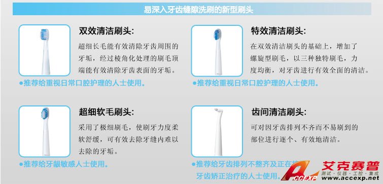 易深入牙齒縫隙洗刷的新型刷頭 易深入牙齒縫隙洗刷的新型刷頭