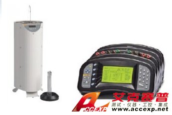 FLUKE 水三相系統 圖片