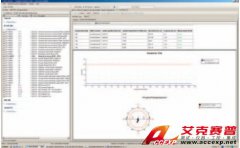 羅德與施瓦茨 R&S TS-LBS 定位服務測試系統(tǒng)