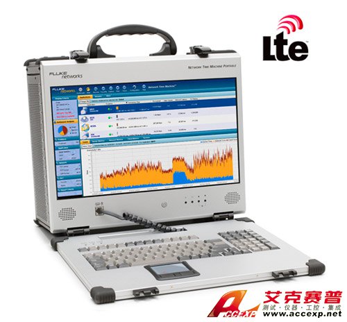 福祿克網絡推出Network Time Machine™ LTE/VoLTE， 確保無線網絡最佳用戶體驗
