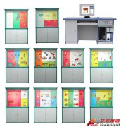 TSI 10-78型多媒體智能控制《機械原理》陳列柜