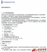 KYOWA 雷電感應防護對策