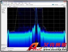 利用泰克實時頻譜儀發現瞬態EMI問題