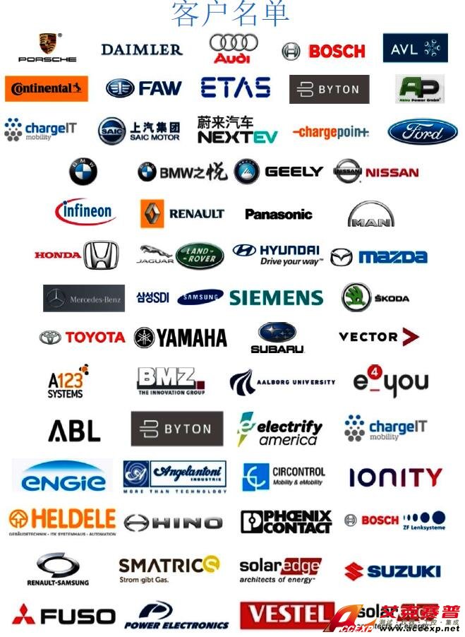 BMS硬件在環（HiL）測試系統解決方案