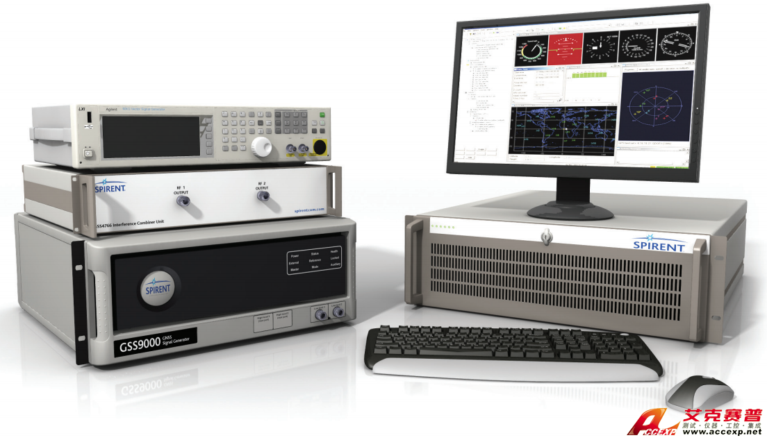 GNSS 干擾模擬系統GSS7765