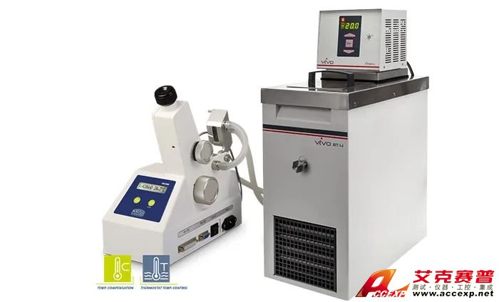 AR4 經濟型阿貝折光儀