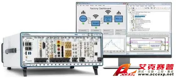 基于LabVIEW的鋰離子電池自動(dòng)測(cè)試系統(tǒng)
