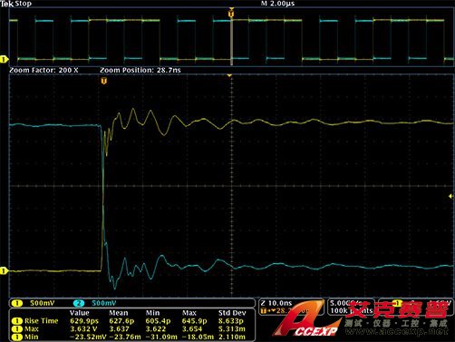 tek00010_502_377.jpg MDO4000系列,提供準確的測量結果