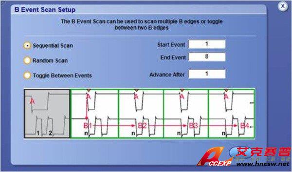 MSO-DPO70000-Oscilloscope-Datasheet-ZH_CN-42-L.jpg MSO-DPO70000-Oscilloscope-Datasheet-ZH_CN-42-L_0