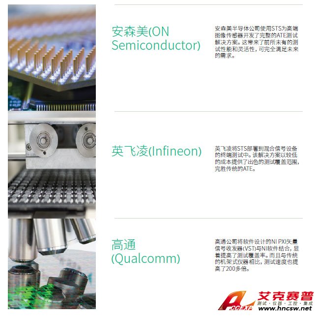 艾克賽普 NI半導體測試系統,半導體量產測試利器